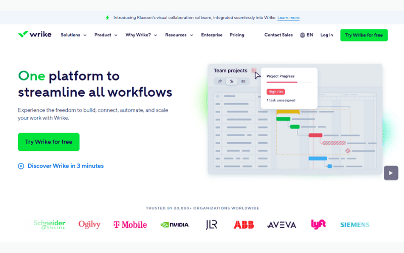 Wrike Project Management Dashboard 2025