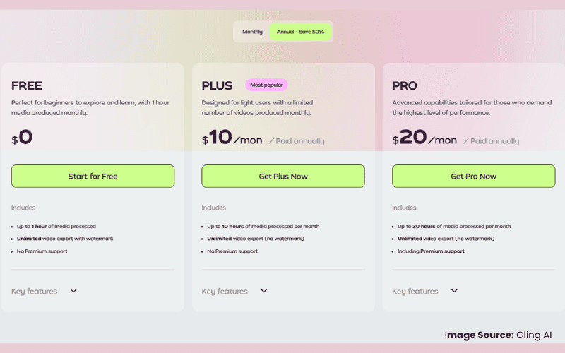 Gling AI Pricing