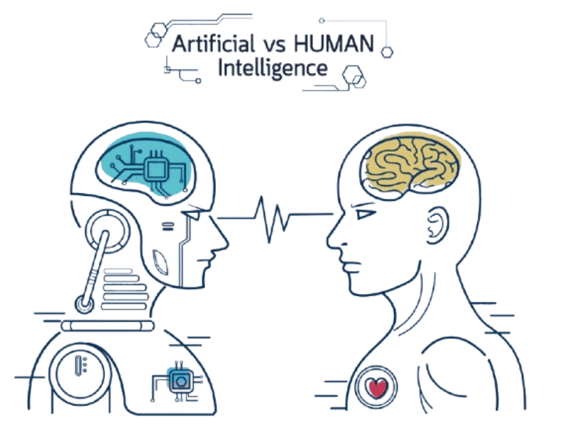 Artificial Intelligence vs Human Intelligence Who Wins in Thinking and Creativity in 2025