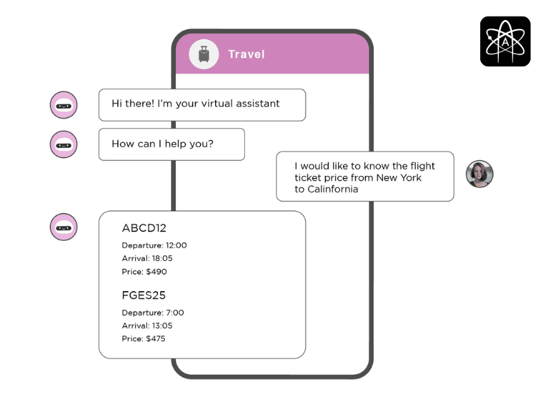 Build AI Chatbot