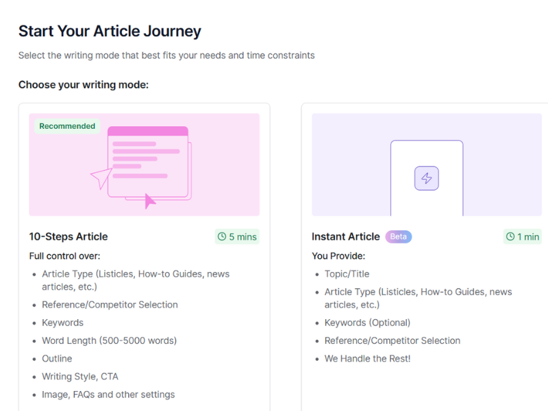 Writesonic AI Review